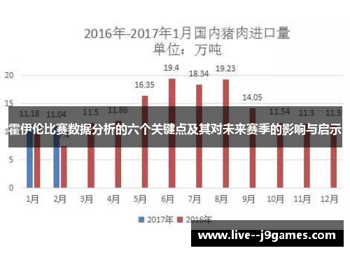 霍伊伦比赛数据分析的六个关键点及其对未来赛季的影响与启示