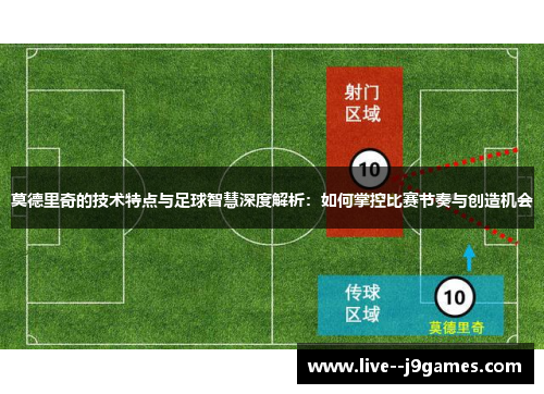 莫德里奇的技术特点与足球智慧深度解析：如何掌控比赛节奏与创造机会